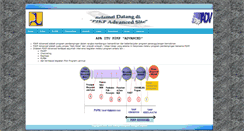 Desktop Screenshot of nd.p2kp.org